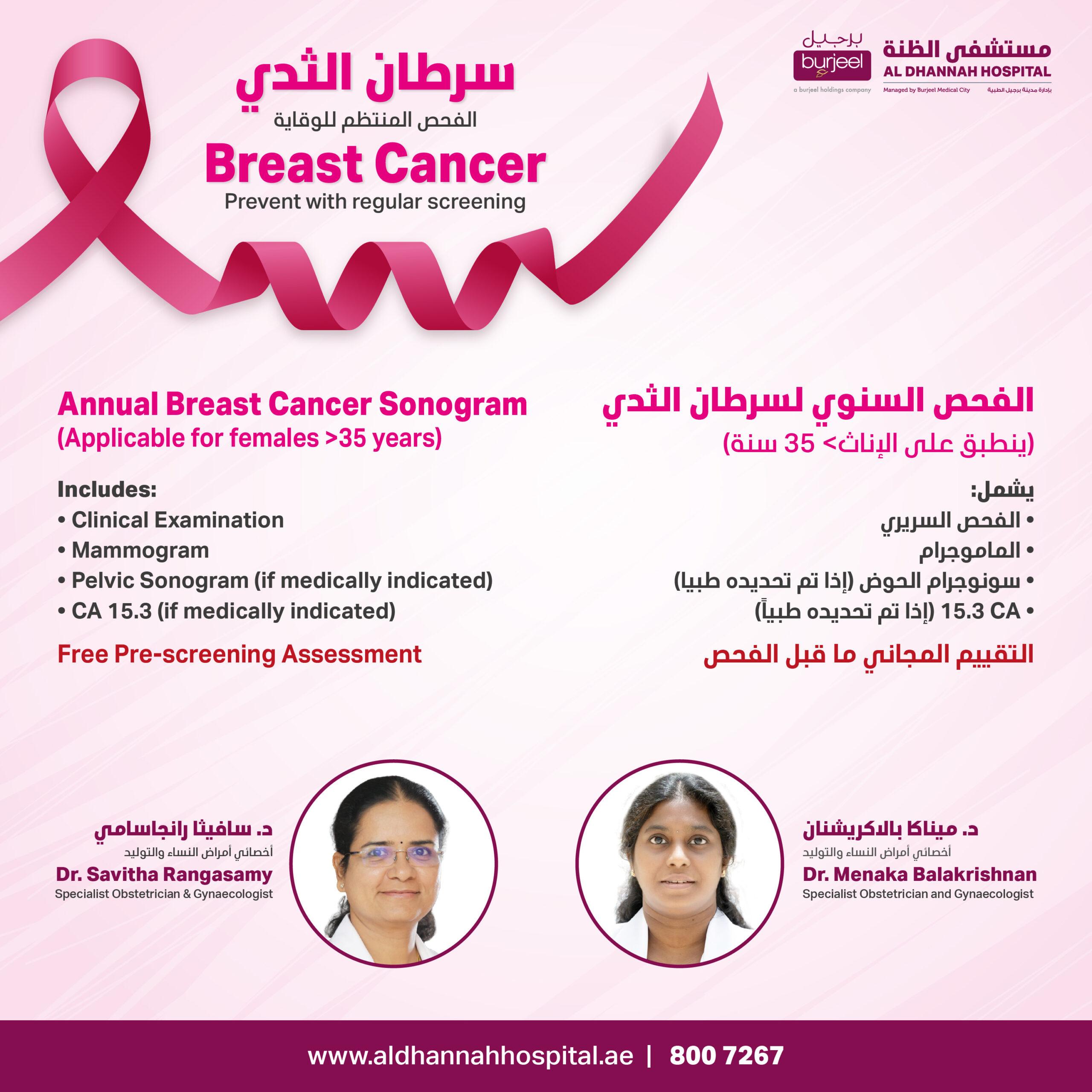 Breast cancer screening